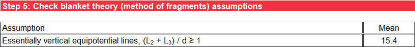 Step 5 of BT Case 4 worksheet: BT assumptions.